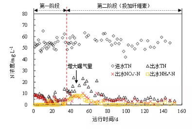 搜狗截圖21年11月15日0842_10.png