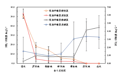 搜狗截圖21年11月15日0842_11.png