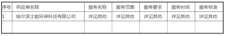 中標 | 黑龍江煙草工業有限責任公司哈爾濱卷煙廠廢棄垃圾處理項目（四次）中標