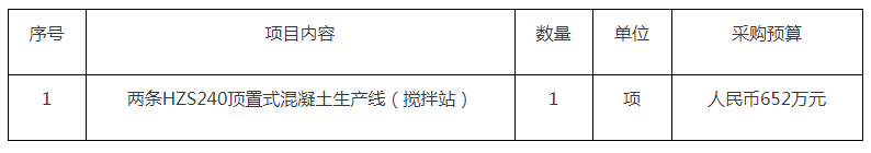 招標 | 大亞灣建筑垃圾資源化綜合利用項目設備采購（二期）公開招標