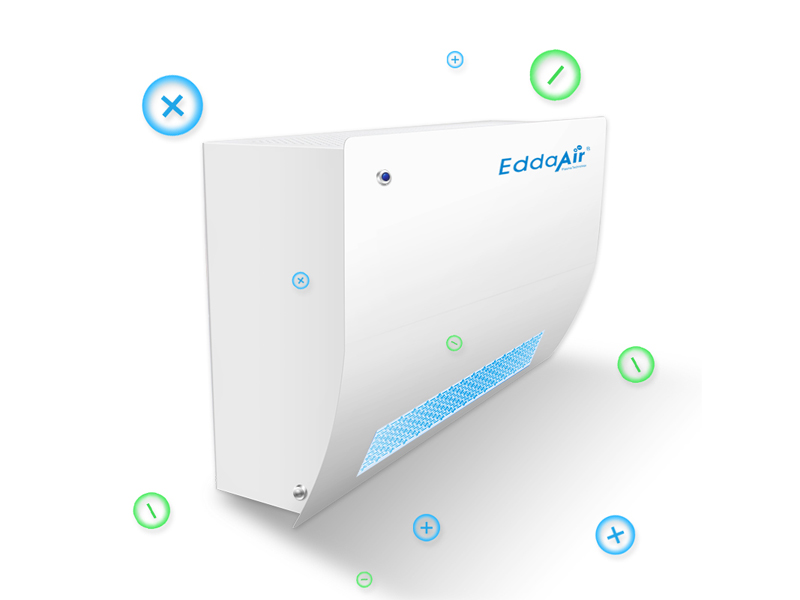 壁掛式動態空氣消毒機