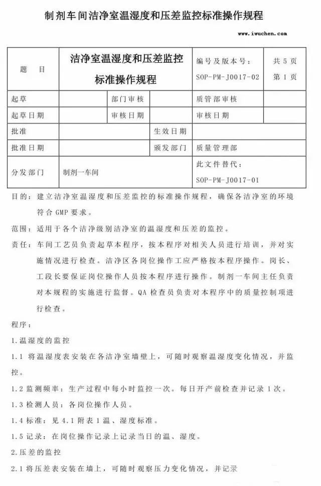 如何對潔凈室溫濕度進行控制？附溫濕度和壓差監控標準操作規程